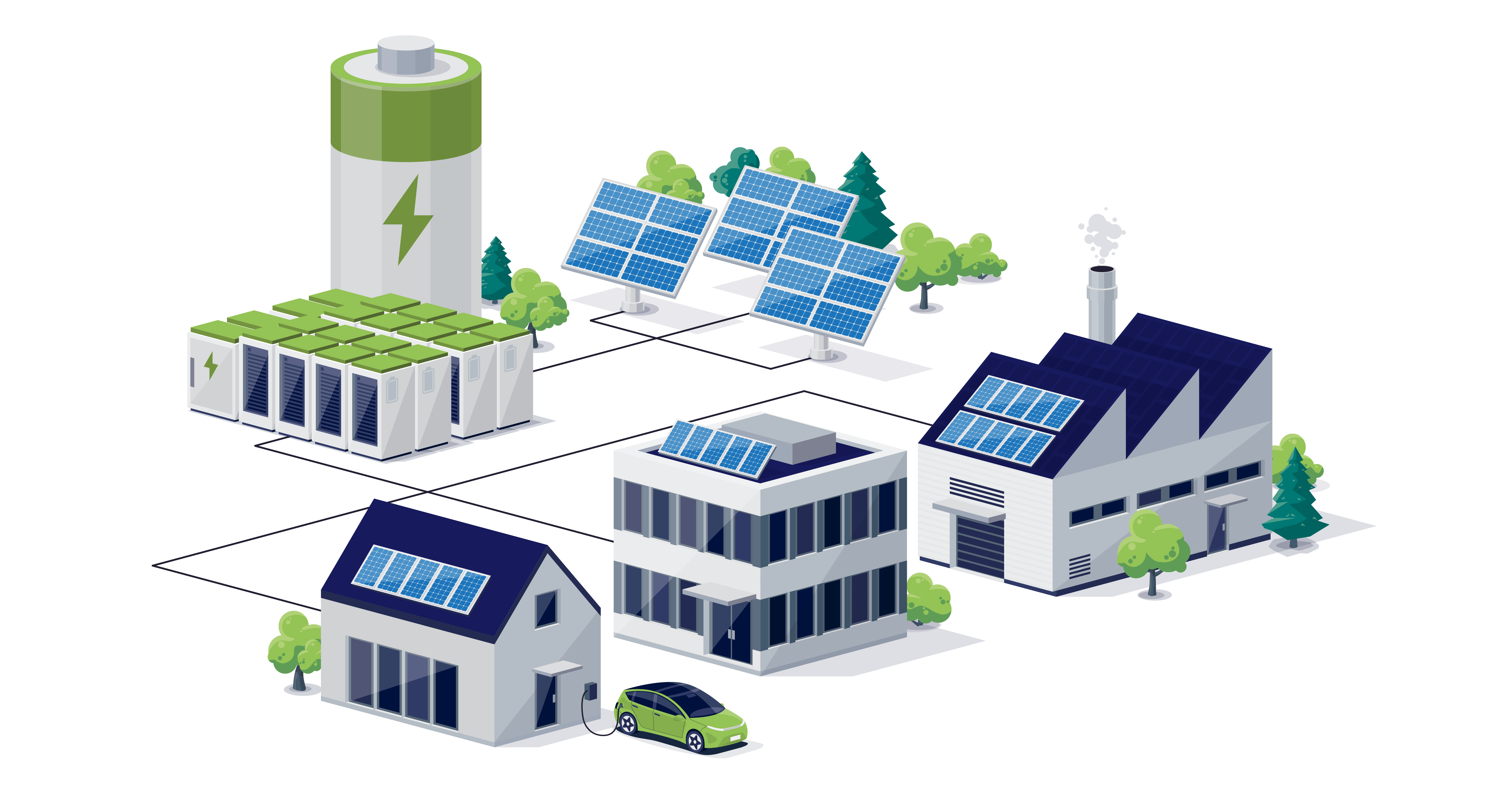 Illustration av energistruktur i Arlandastad